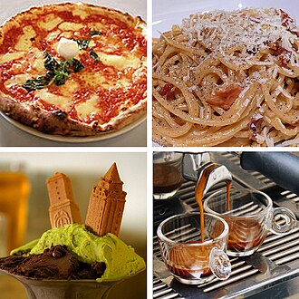 Italian Italian