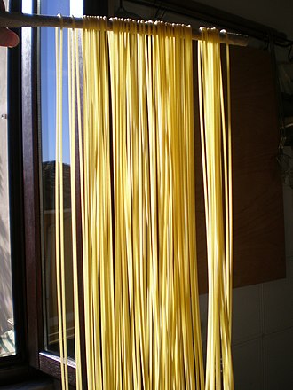 Spaghetti Spaghetti
